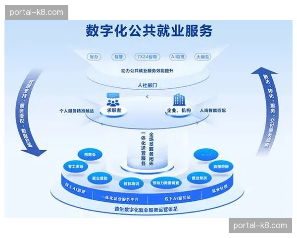 开发者开放平台在本周期内启动 这种生态化举措正吸引更多创新功能模块接入